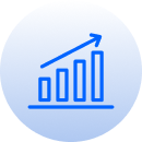 One-Click Trading